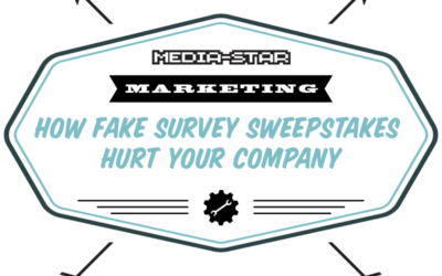 How Fake Survey Sweepstakes Hurt Your Company