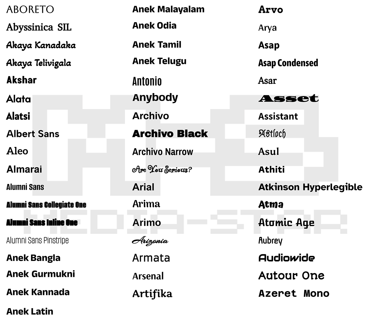 New Divi Fonts 2026
